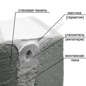 techology_shov_1